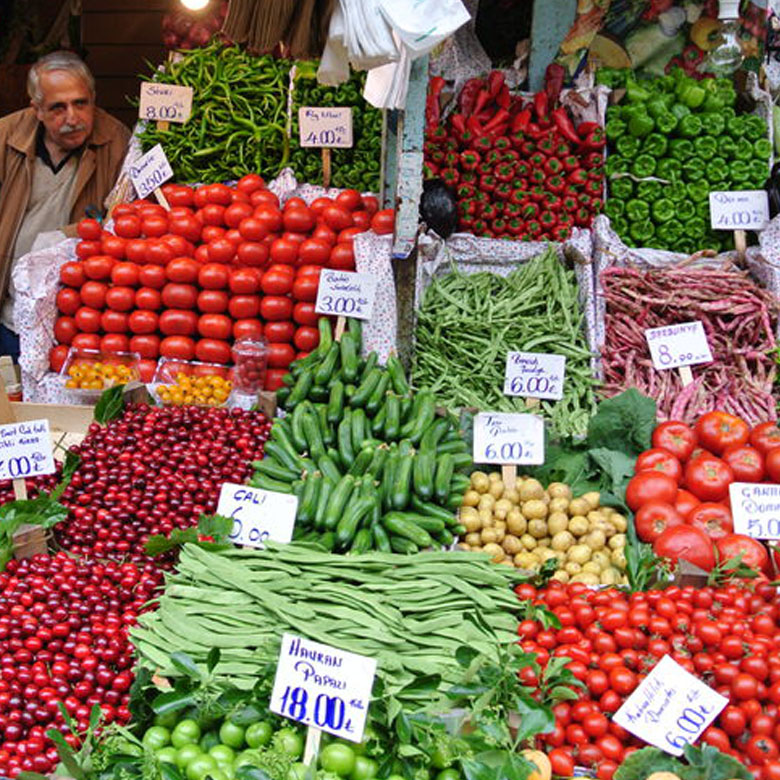 Daily Market Information DMI